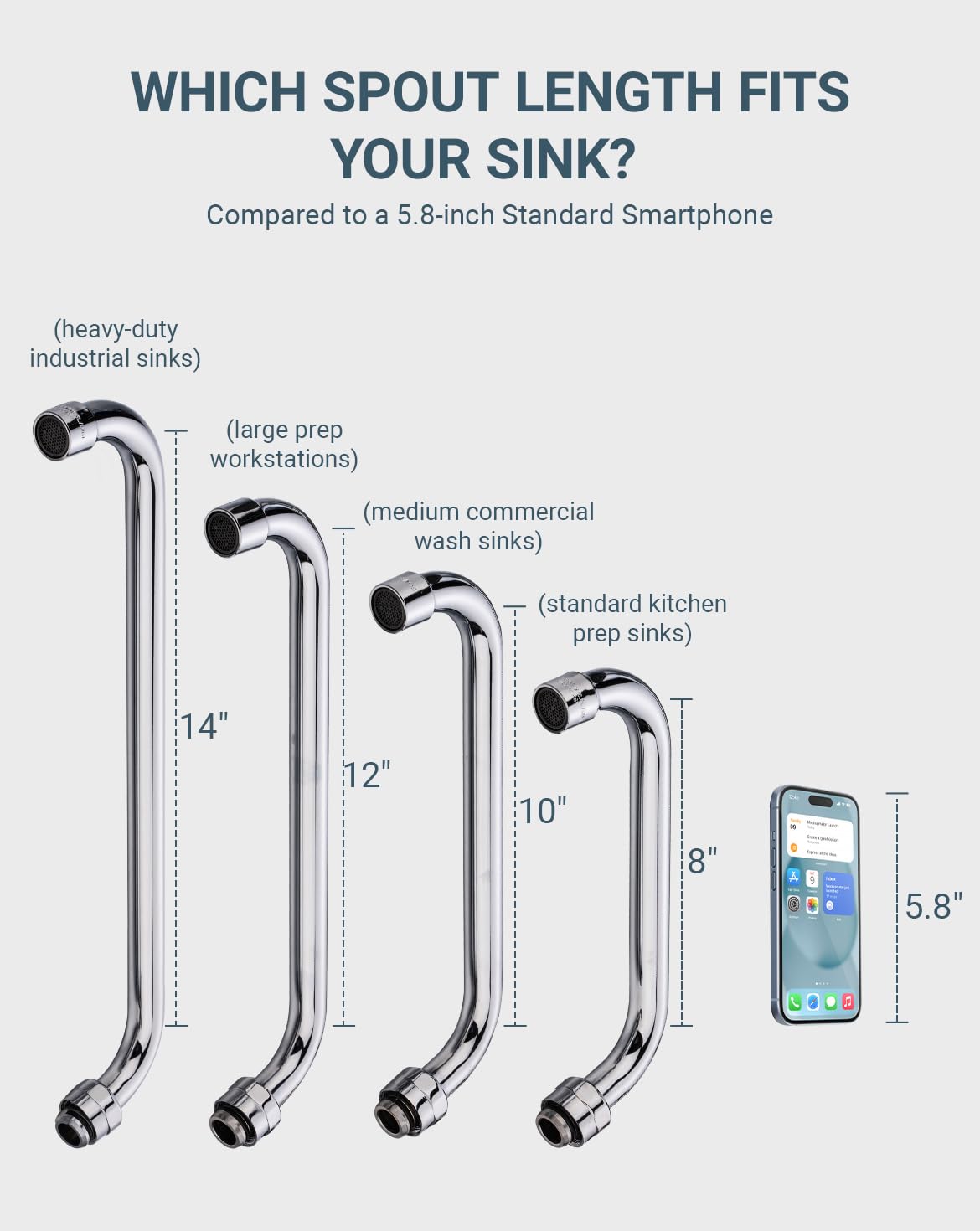 Phivan leak-proof design reduces maintenance in high-use environments.