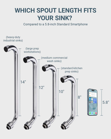 Phivan leak-proof design reduces maintenance in high-use environments.