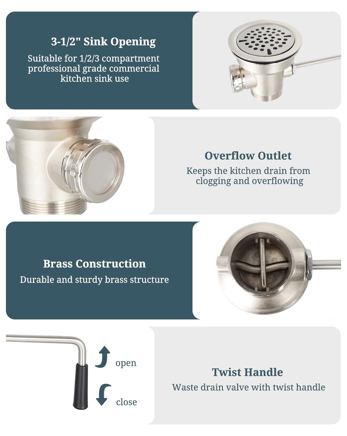 Phivan twist drain valve installation in a commercial kitchen