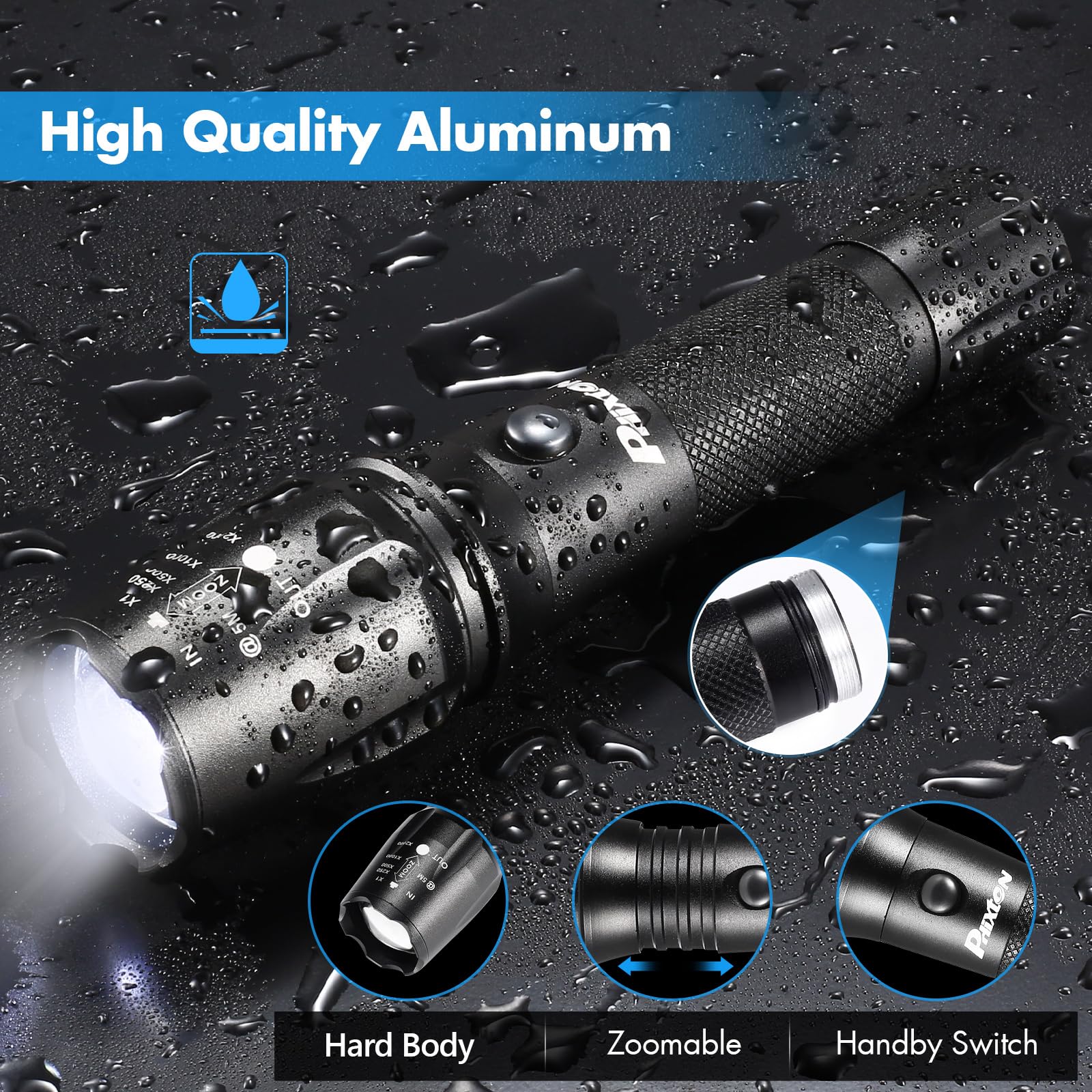 PHIXTON gift-ready packaging ideal for holidays or emergencies