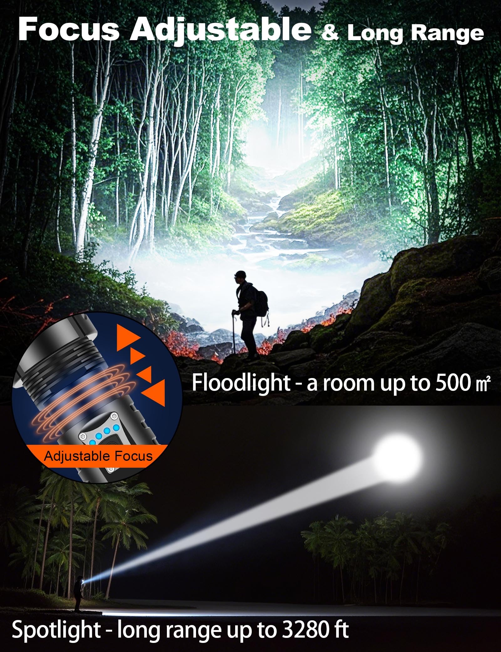 PHIXTON PA160 handheld design fits comfortably for camping and emergencies