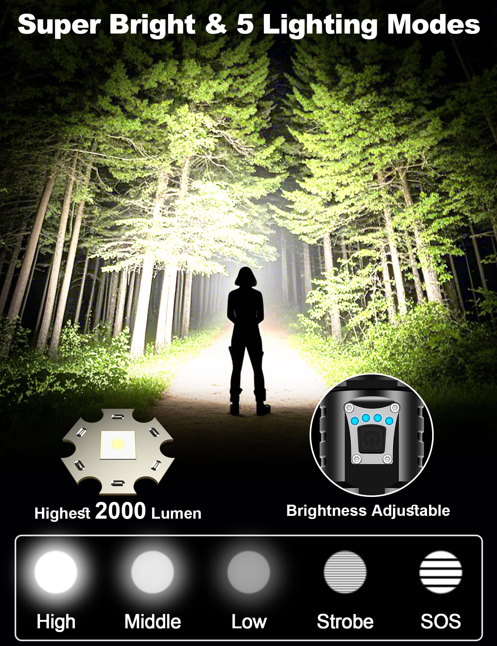 PHIXTON PA160 long-range beam reaches distant targets up to 3280 feet