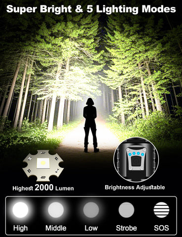 PHIXTON PA160 long-range beam reaches distant targets up to 3280 feet