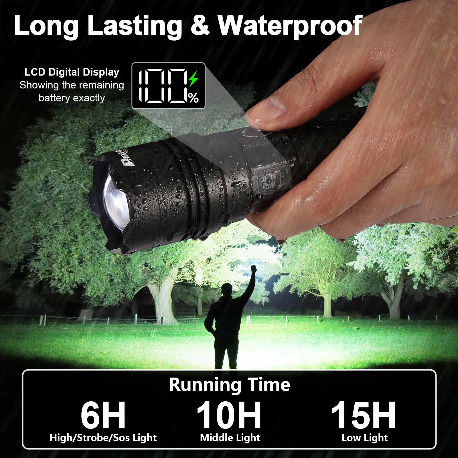 PHIXTON PH2401 five modes LED for customizable brightness in any setting
