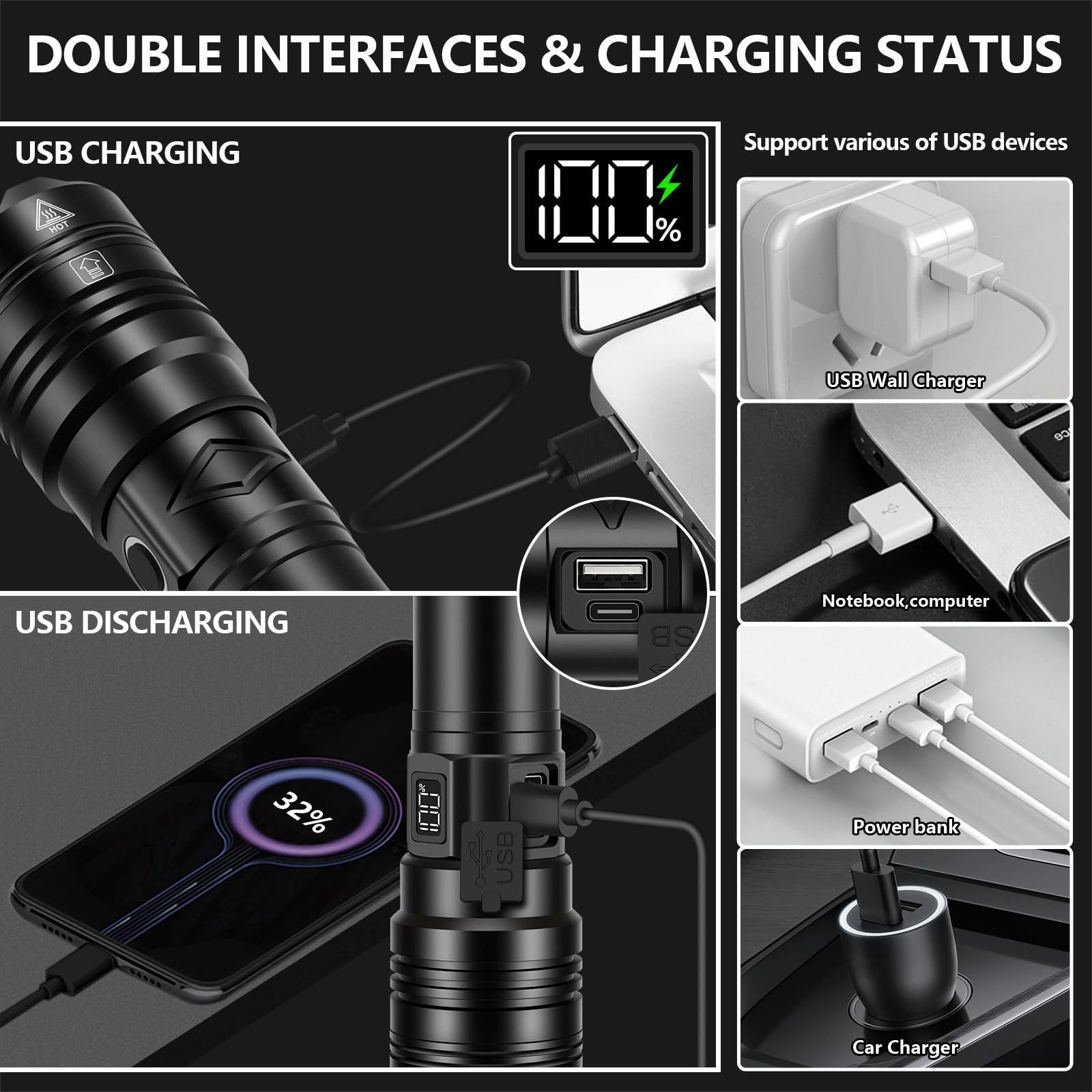 PHIXTON PH2401 6000mAh battery provides extended brightness hours