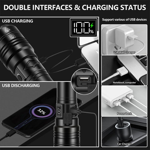 PHIXTON PH2401 6000mAh battery provides extended brightness hours