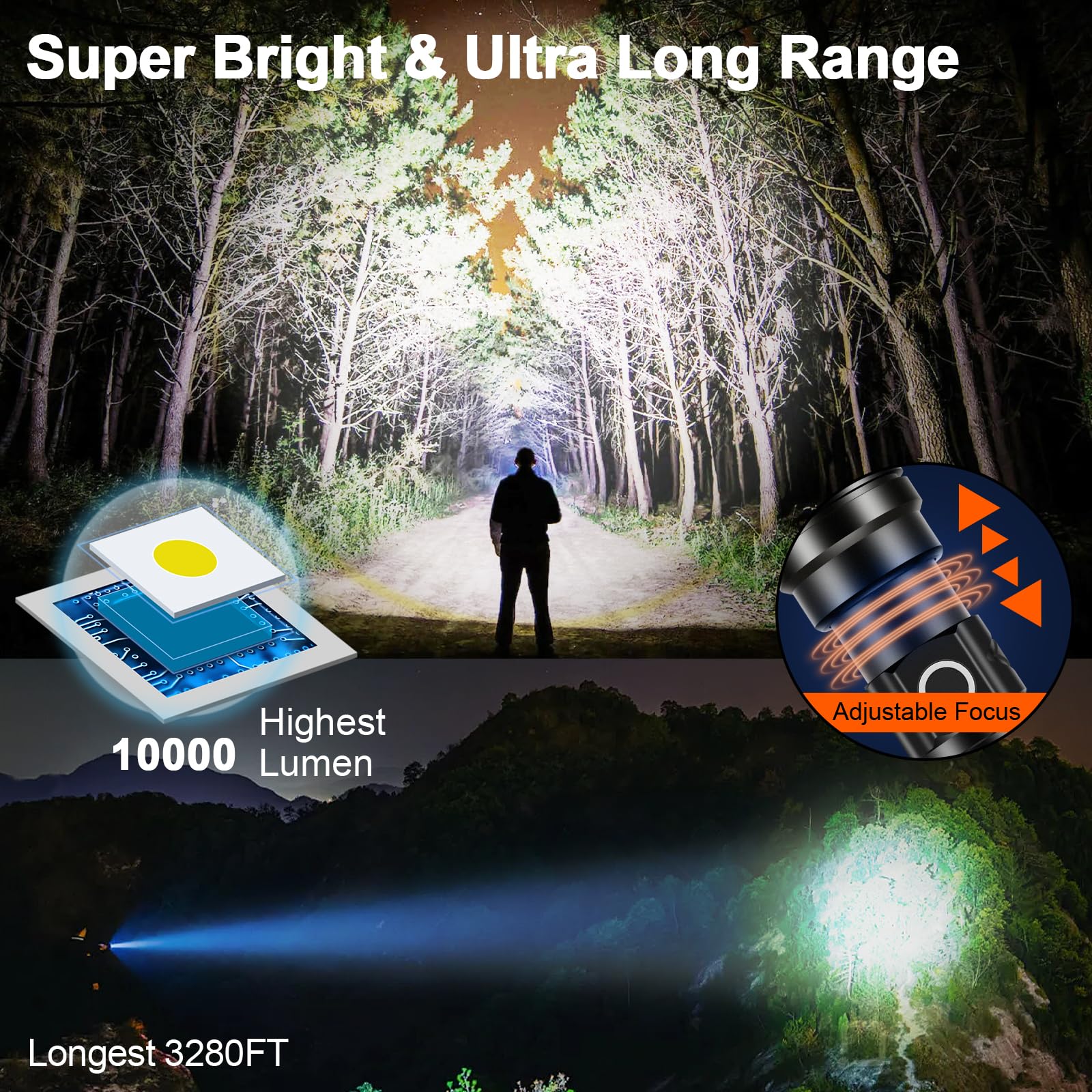 PHIXTON PH2401 long range spotlight highlights distant objects clearly