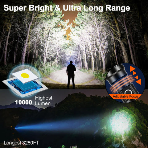 PHIXTON PH2401 long range spotlight highlights distant objects clearly