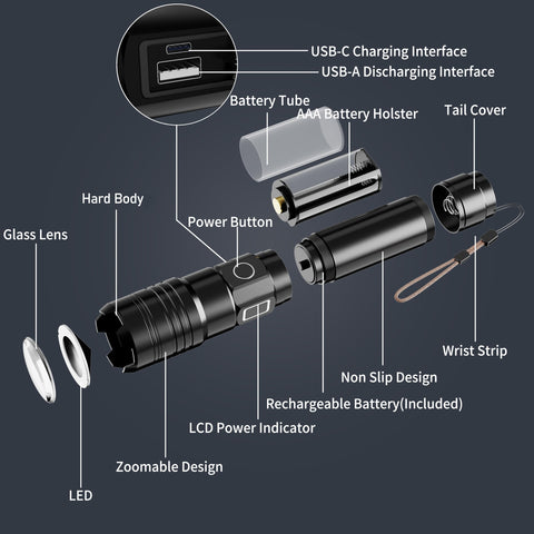 PHIXTON PH2401 packaging accessories included for camping setups