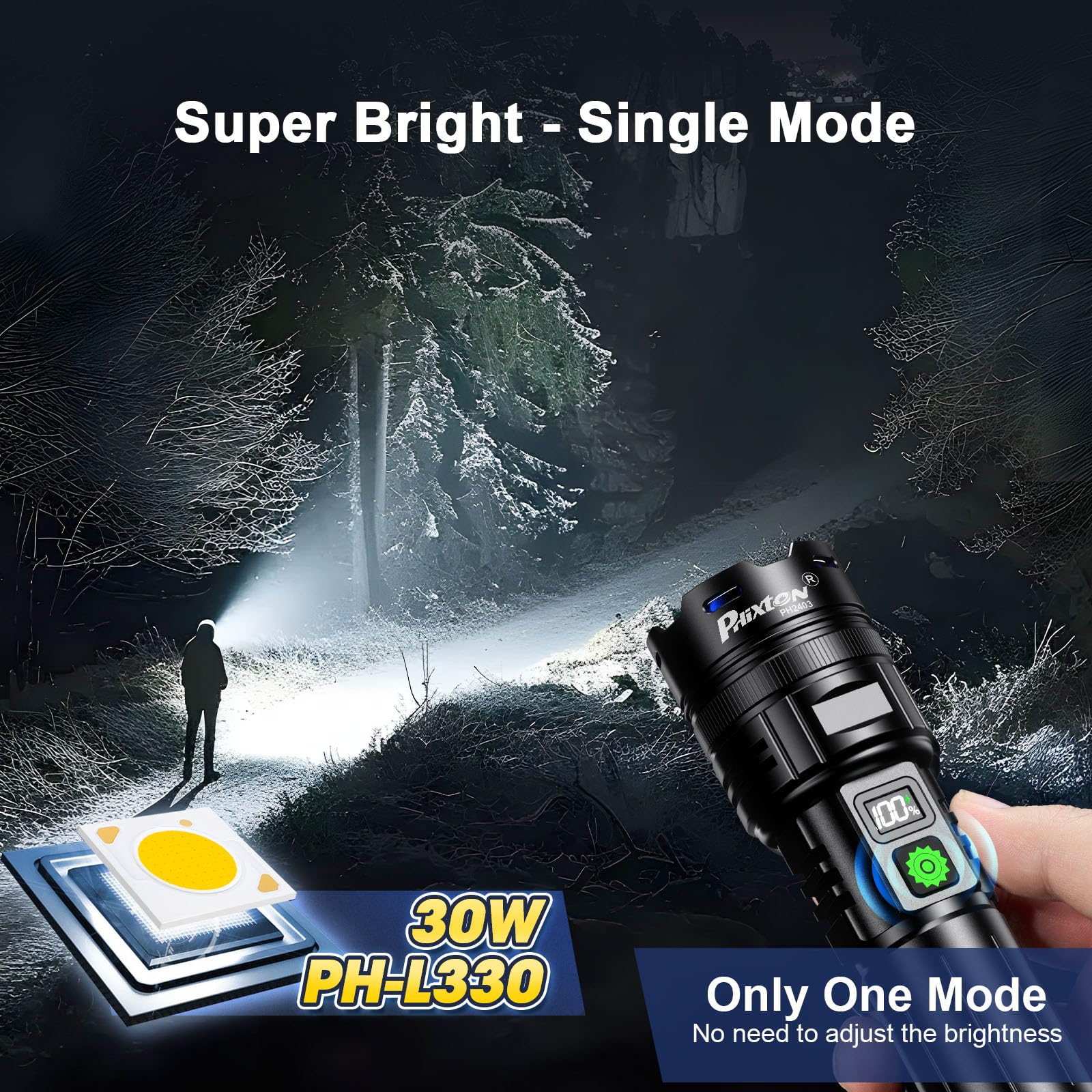 PHIXTON PH2403 USB-C charging and power delivery for emergencies