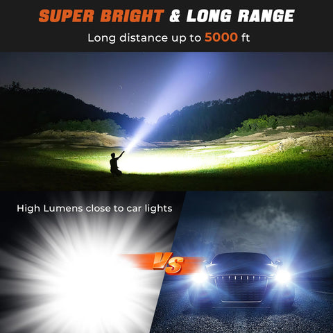 PHIXTON PH25A12 beam-range highlights long-distance clarity up to 5000 feet
