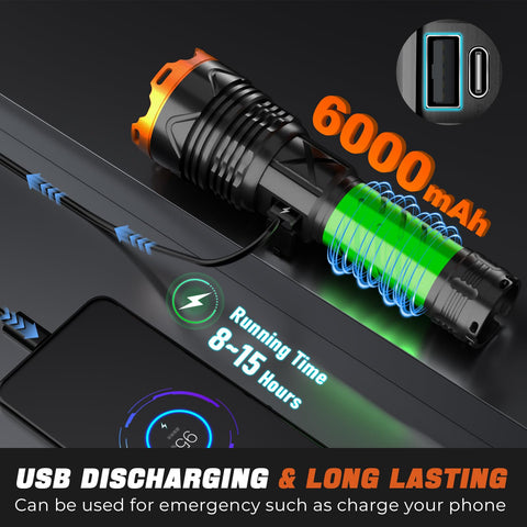 PHIXTON PH25A12 waterproof and shockproof build handles rain and drops