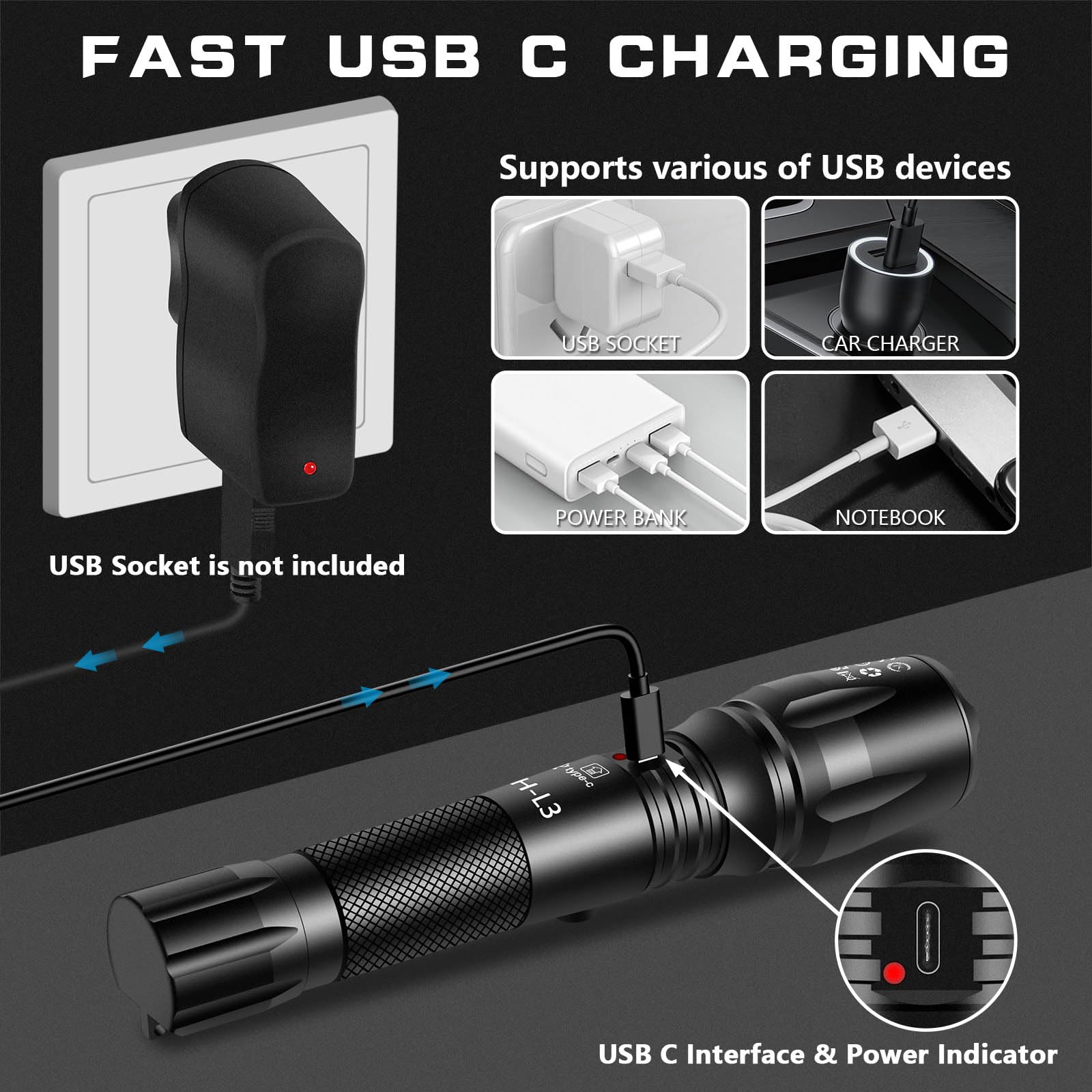 PHIXTON USB-C charging port enables quick top-ups with wall chargers and power banks
