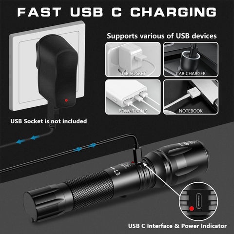 PHIXTON USB-C charging port enables quick top-ups with wall chargers and power banks