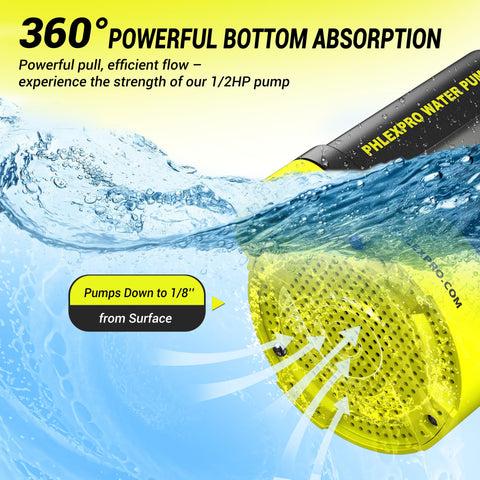 PHLEX PRO hose-connection visual shows flexible hose compatibility.