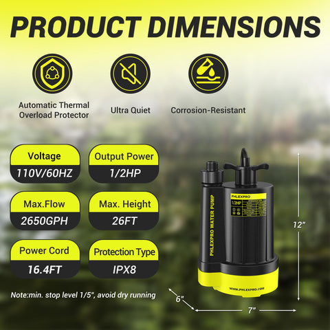 PHLEX PRO sump pump with half-horsepower motor for steady operation