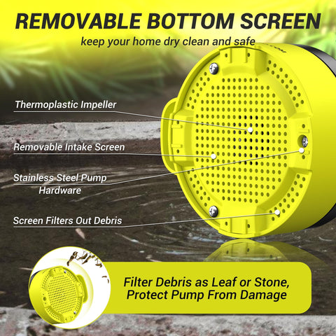 PHLEX PRO removable screen protects from debris during use