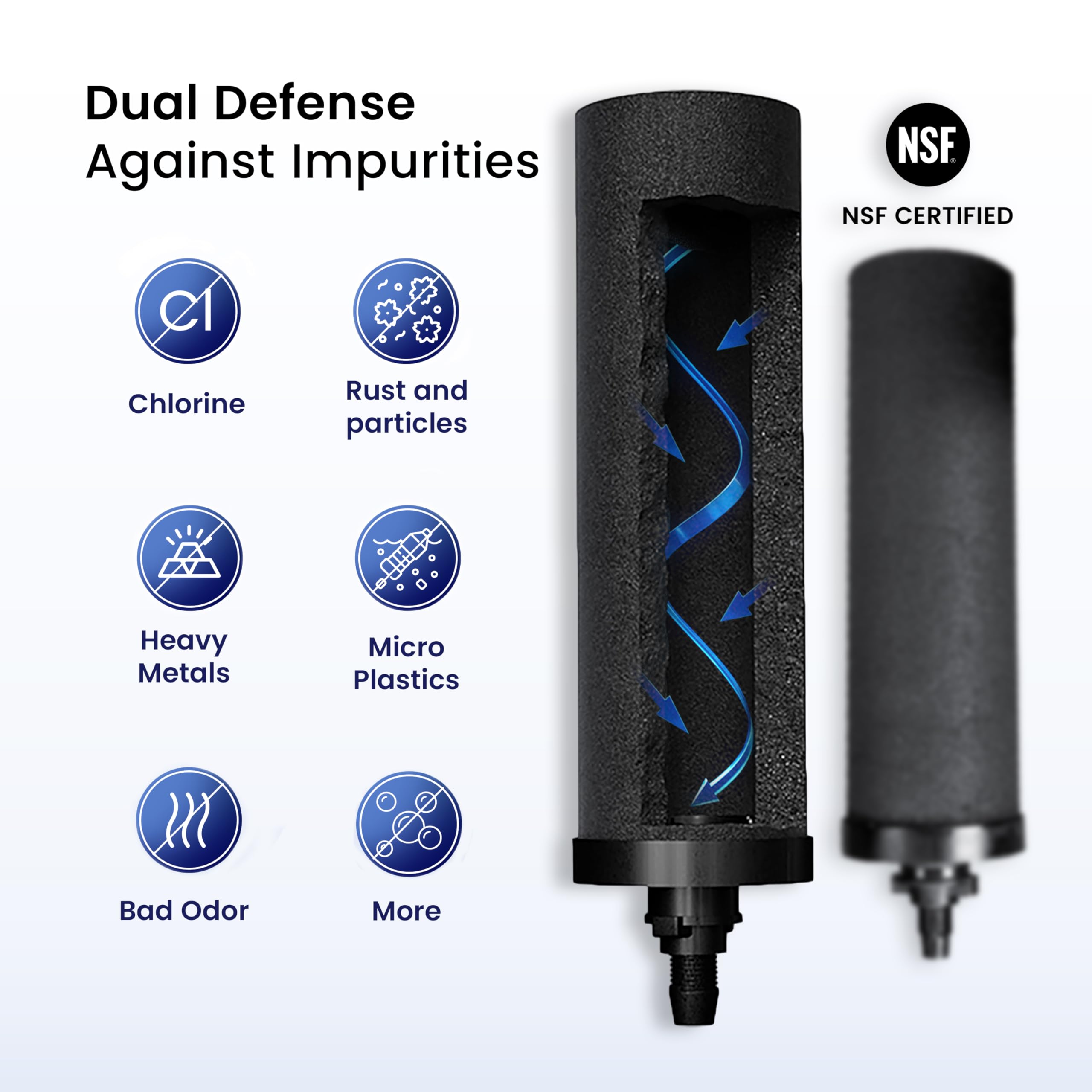 Phoenix Gravity PF-4 filters pair delivering up to 5500 gallons of purified water.