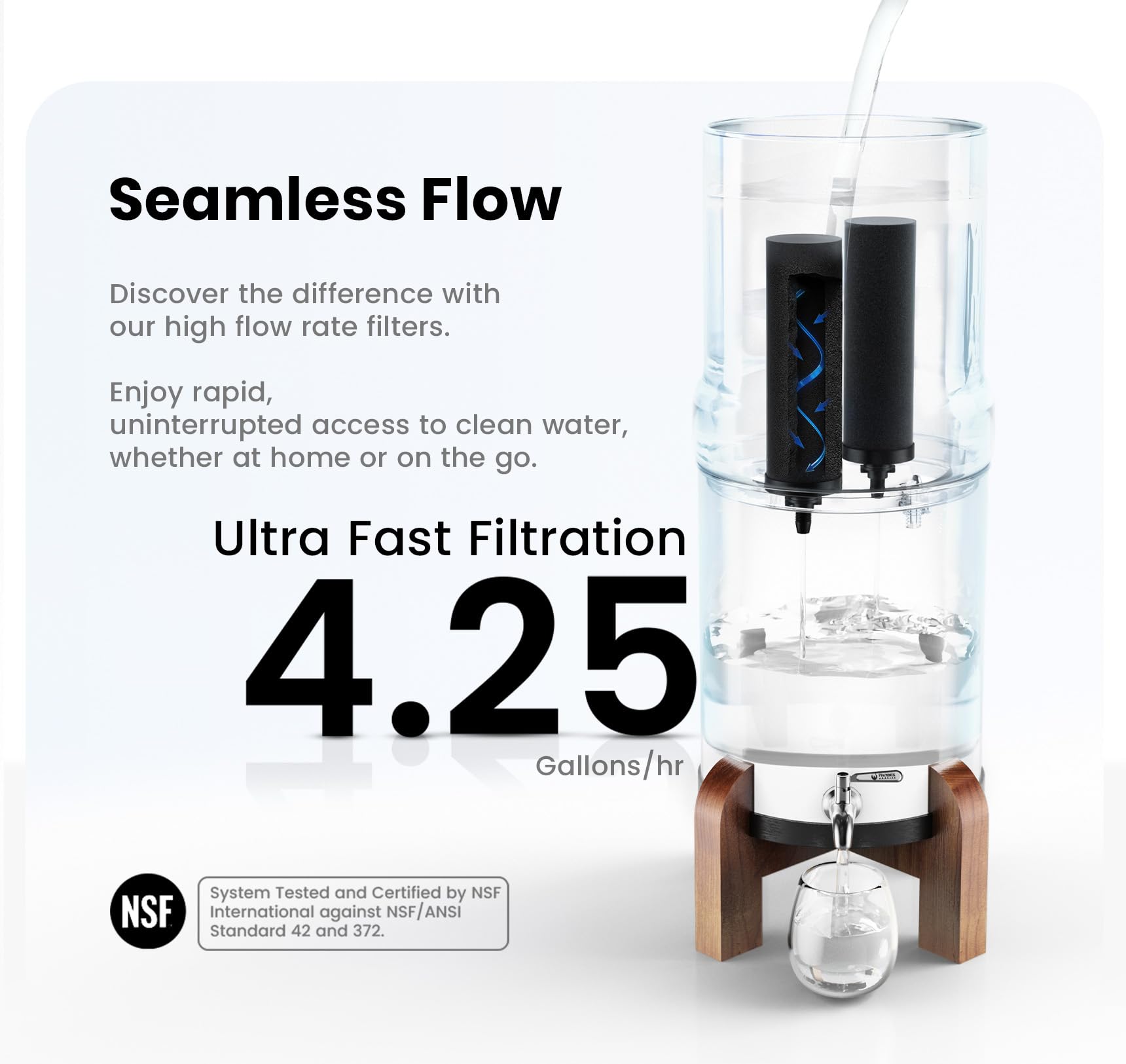 Improves taste and odor of tap water with chlorine reduction using PF-4.