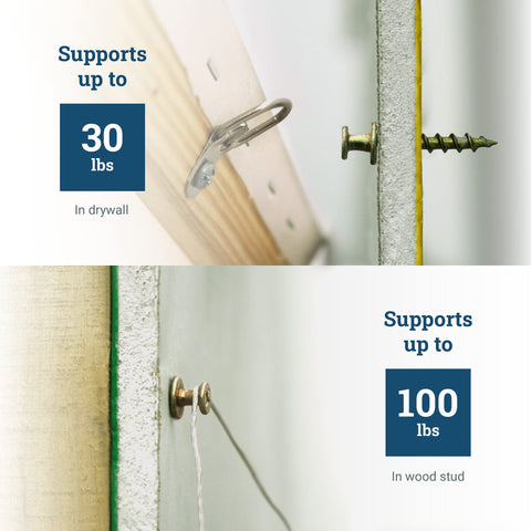 PHS drywall hanging demo with Bear Claw screws for quick, anchorless mounting