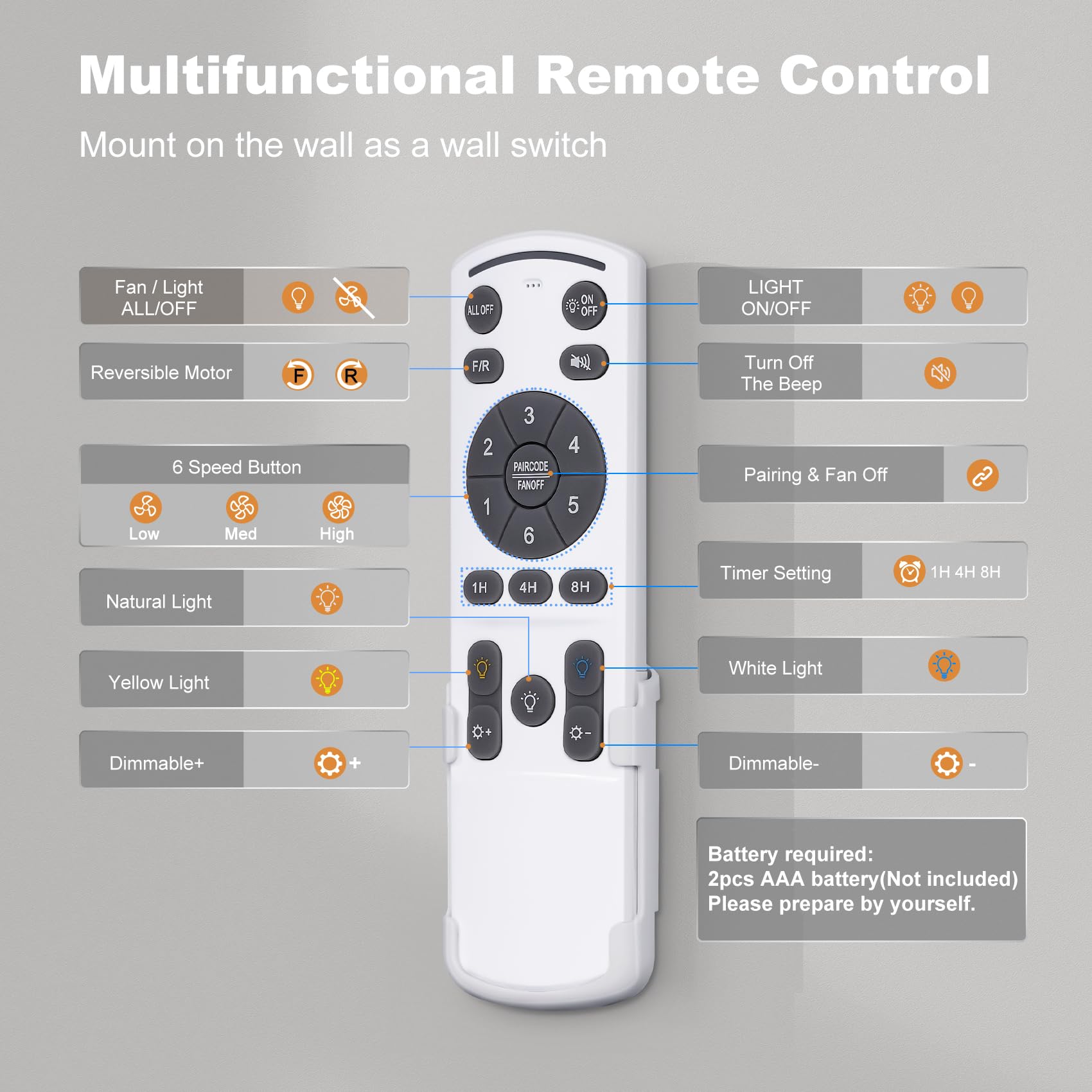 Phylluz easy installation with 8-inch and 16-inch downrods