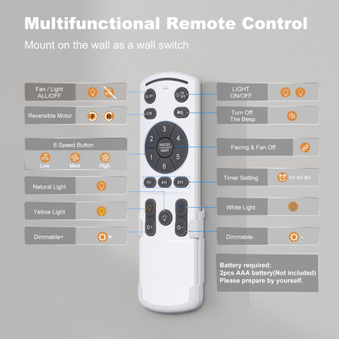 Phylluz easy installation with 8-inch and 16-inch downrods