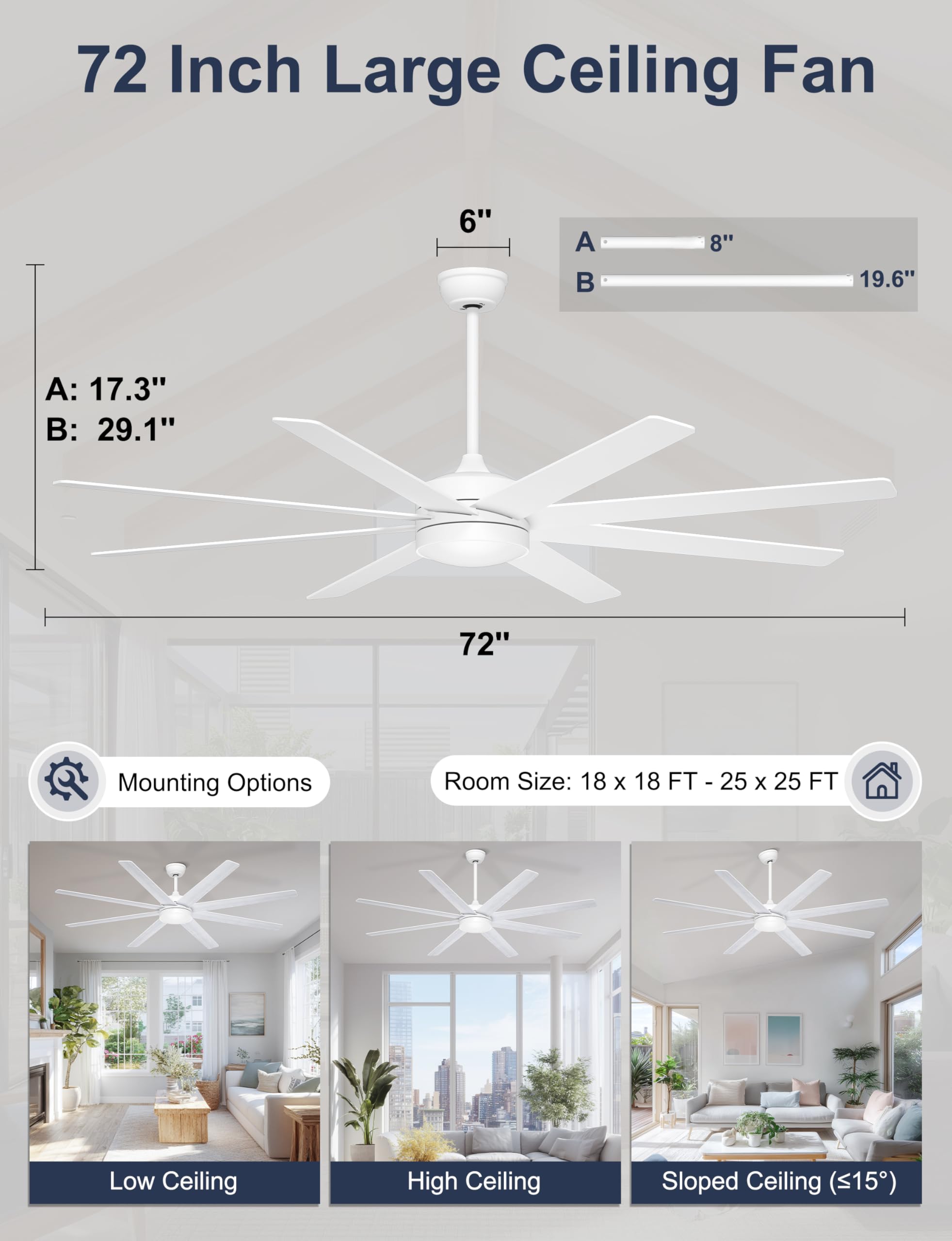 Phylluz remote-control ceiling fan for convenient operation.