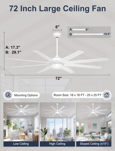 Phylluz remote-control ceiling fan for convenient operation.