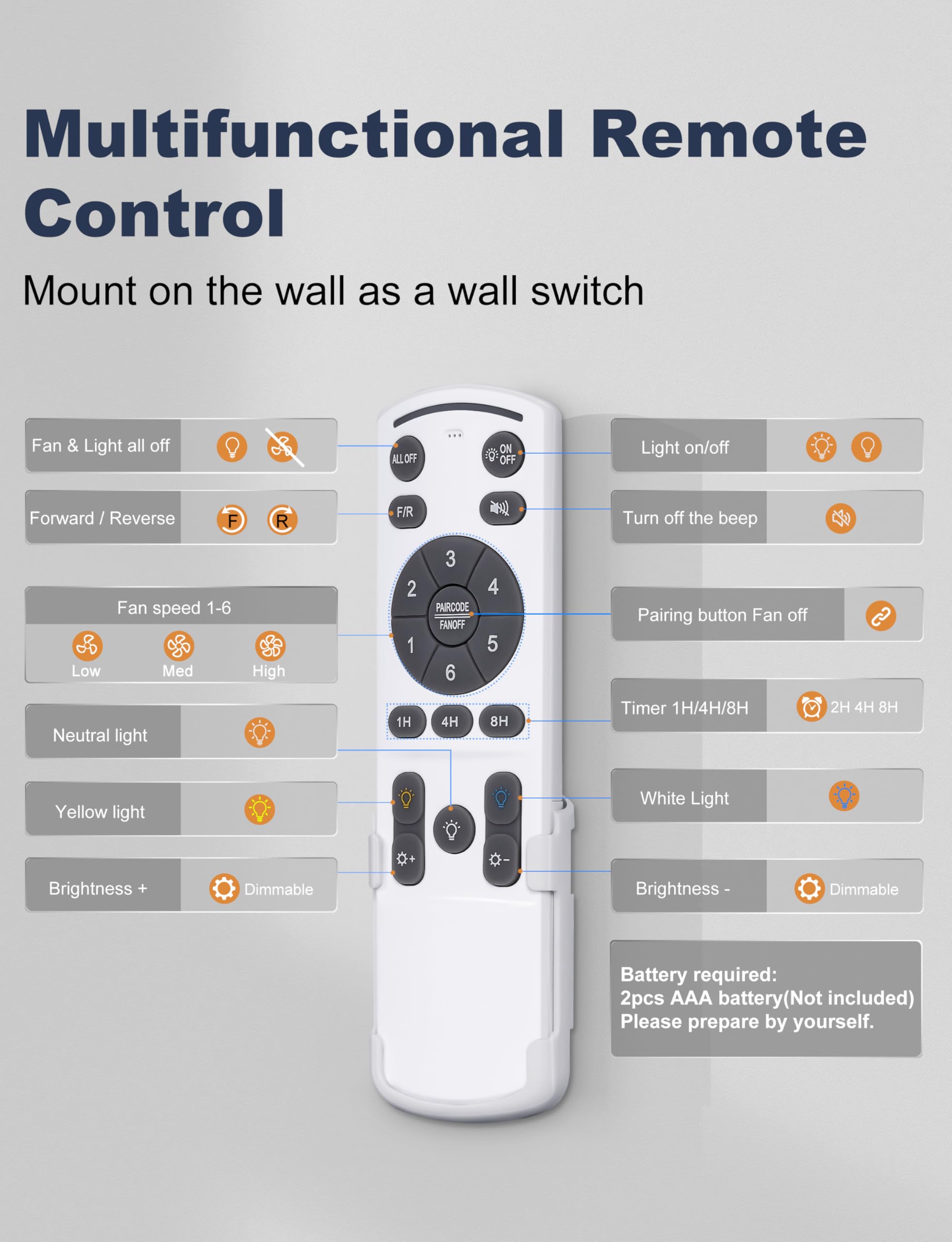 Phylluz whisper-quiet operation ideal for nighttime use.