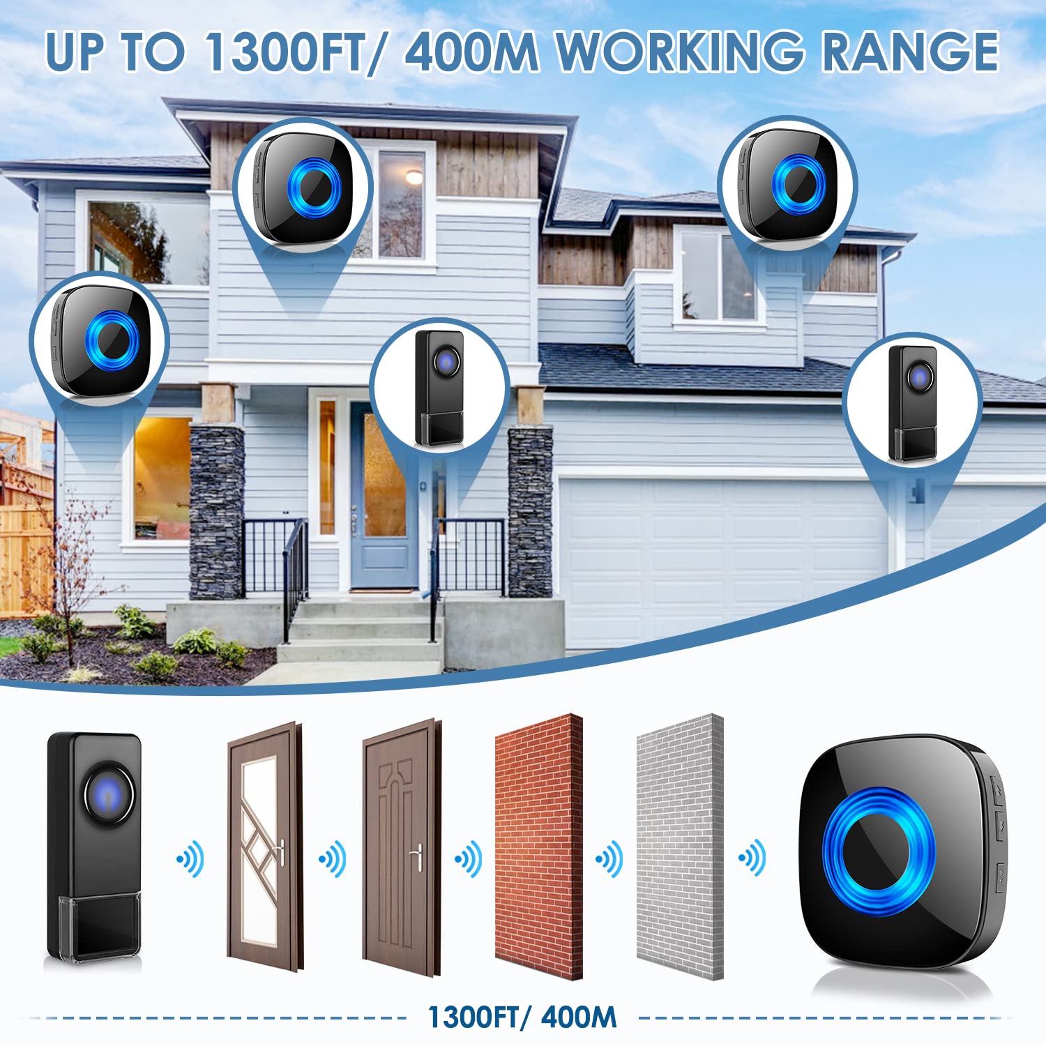 PHYSEN classroom doorbell with LED flash for clear visual cues.
