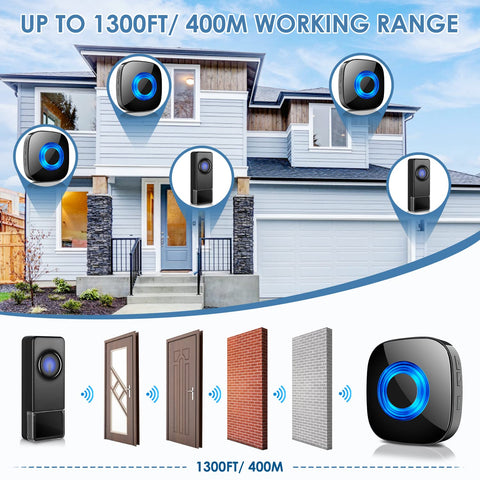 PHYSEN classroom doorbell with LED flash for clear visual cues.