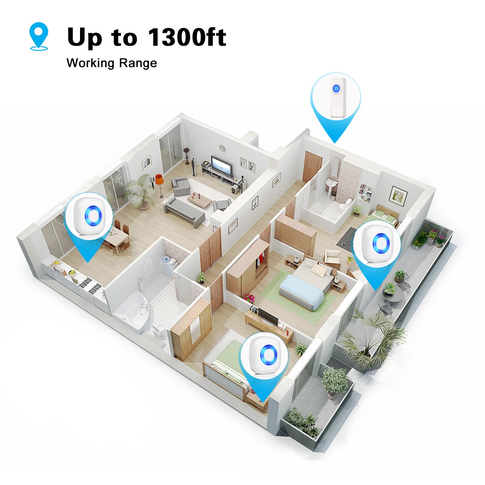 PHYSEN setup ideal for homes, offices, or classrooms with multi-room alerts.