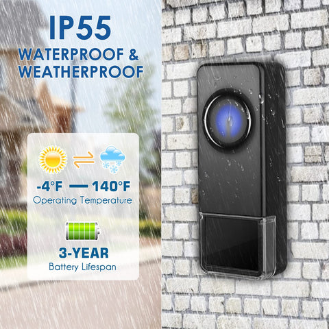 PHYSEN IP55 waterproof design resists moisture in varied environments.