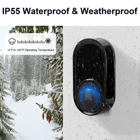 PHYSEN doorbell kit packaging includes mounting hardware and accessories.