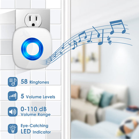 PHYSEN doorbell push buttons for quick visitor alerts around the home