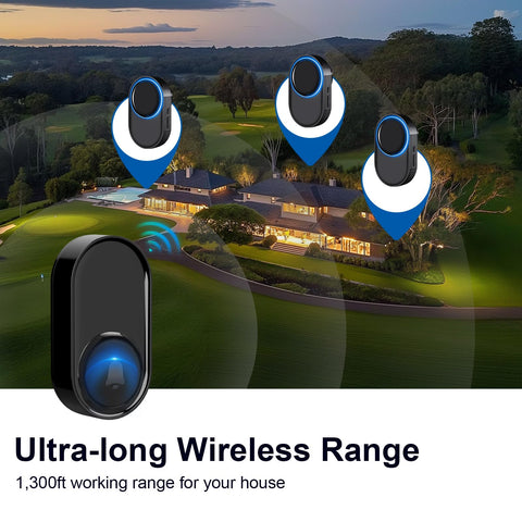 PHYSEN 1300 ft range is demonstrated for wide-area coverage in real settings.