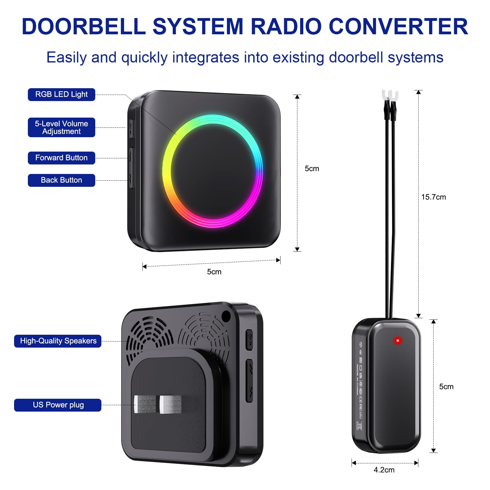 PHYSEN backlit button and wall mount for visibility at night.