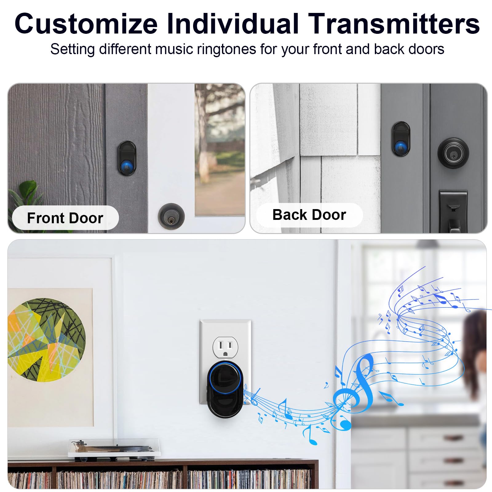 PHYSEN transmitters mounted on the wall offer easy access and quick setup.