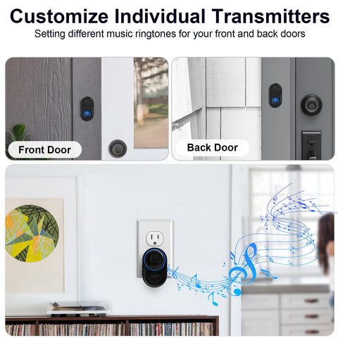 PHYSEN transmitters mounted on the wall offer easy access and quick setup.