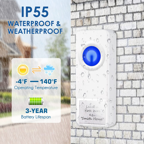 PHYSEN weatherproof transmitter ready for outdoor placement