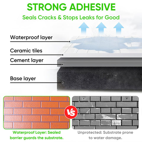 PIBEIBUK coverage chart shows 17oz to 70oz options.