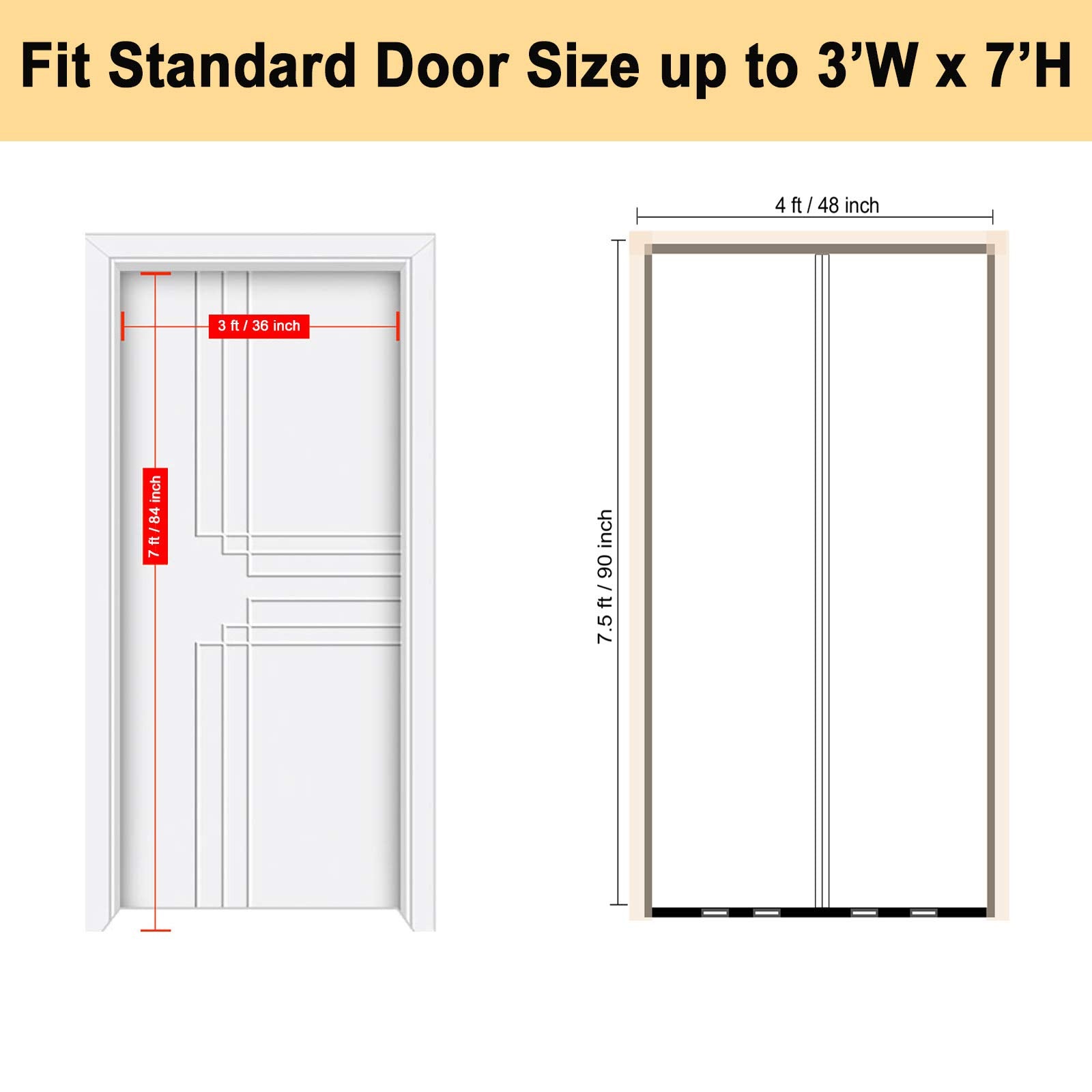 PICK FOR LIFE kitchen or bathroom remodel protection in action.