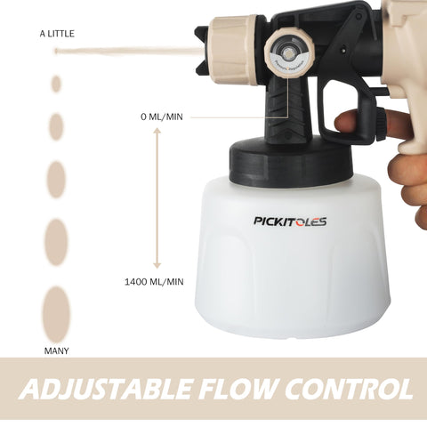 PICKITOLES adjustable pattern control for detail and broad surface spraying
