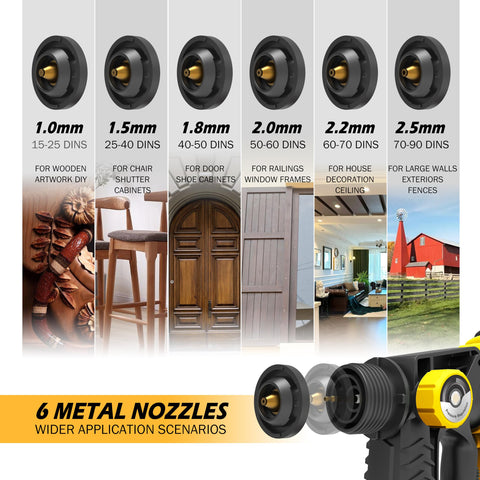 PICKITOLES 6-nozzle set arranged for varied spray patterns.