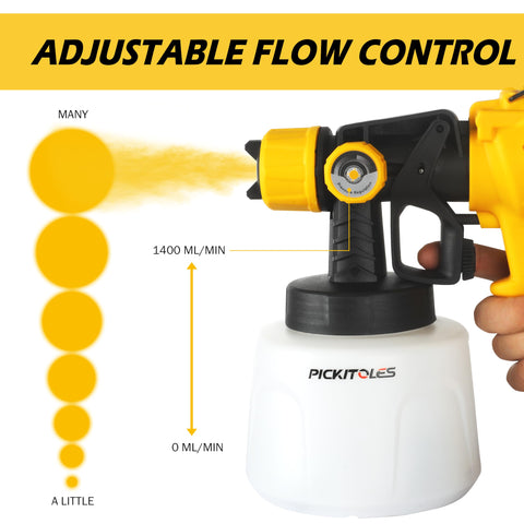 PICKITOLES quick-release mechanism visible for easy maintenance.