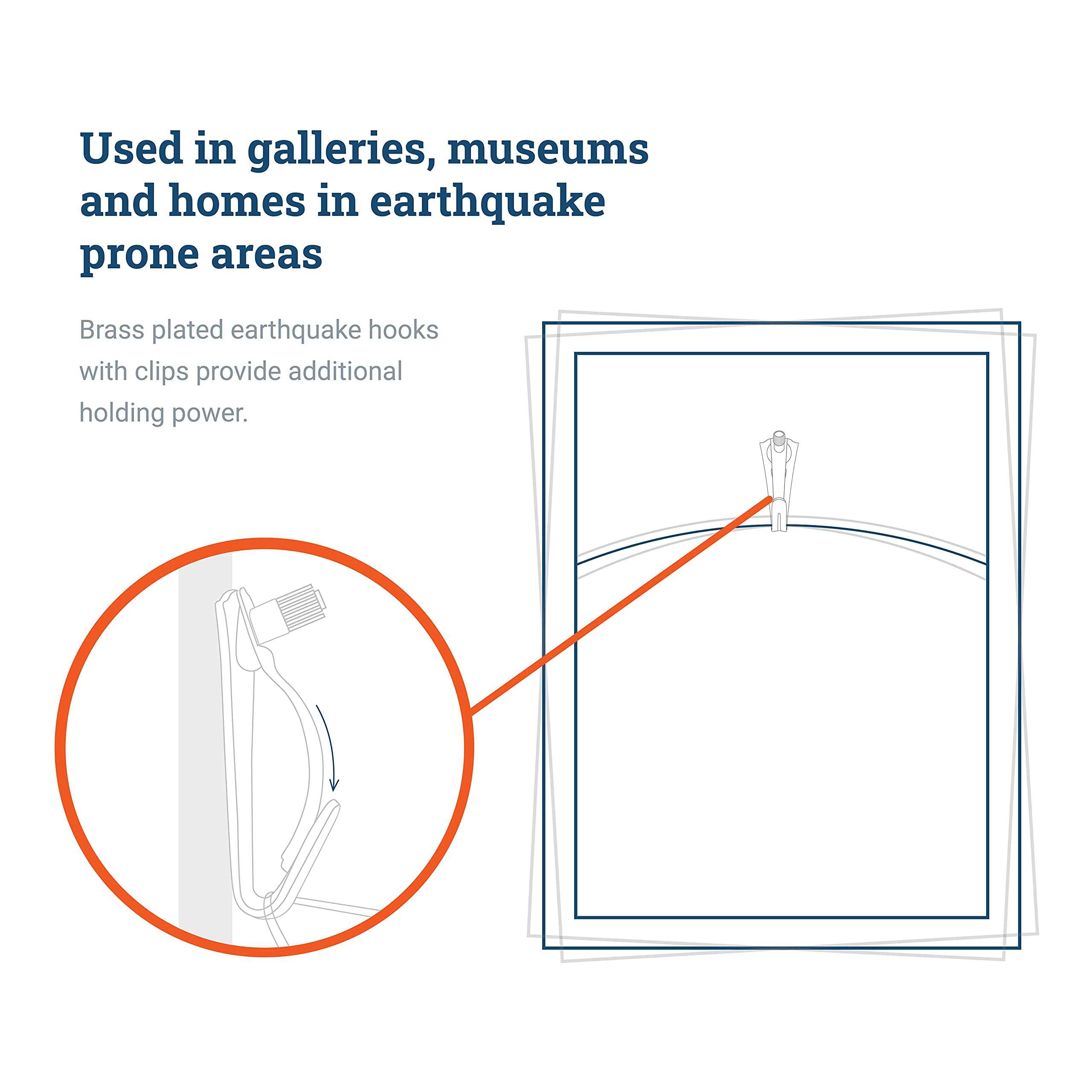Picture Hang Solutions Holds up to 30 pounds without sagging