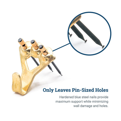 Picture Hang Solutions nails-included pack facilitating fast, clean picture hanging.
