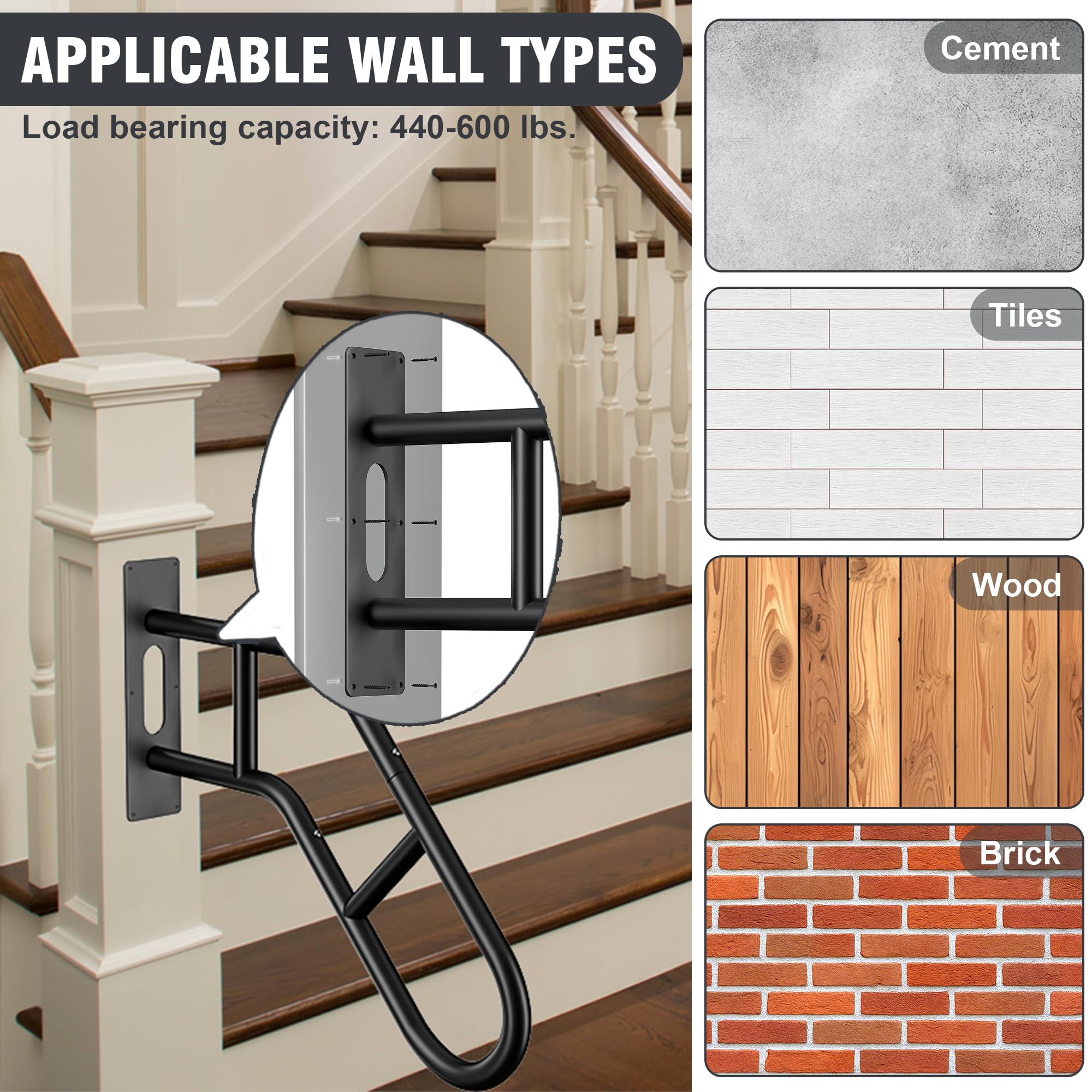 Picura hand rail anti-slip surface improves foothold on slick surfaces