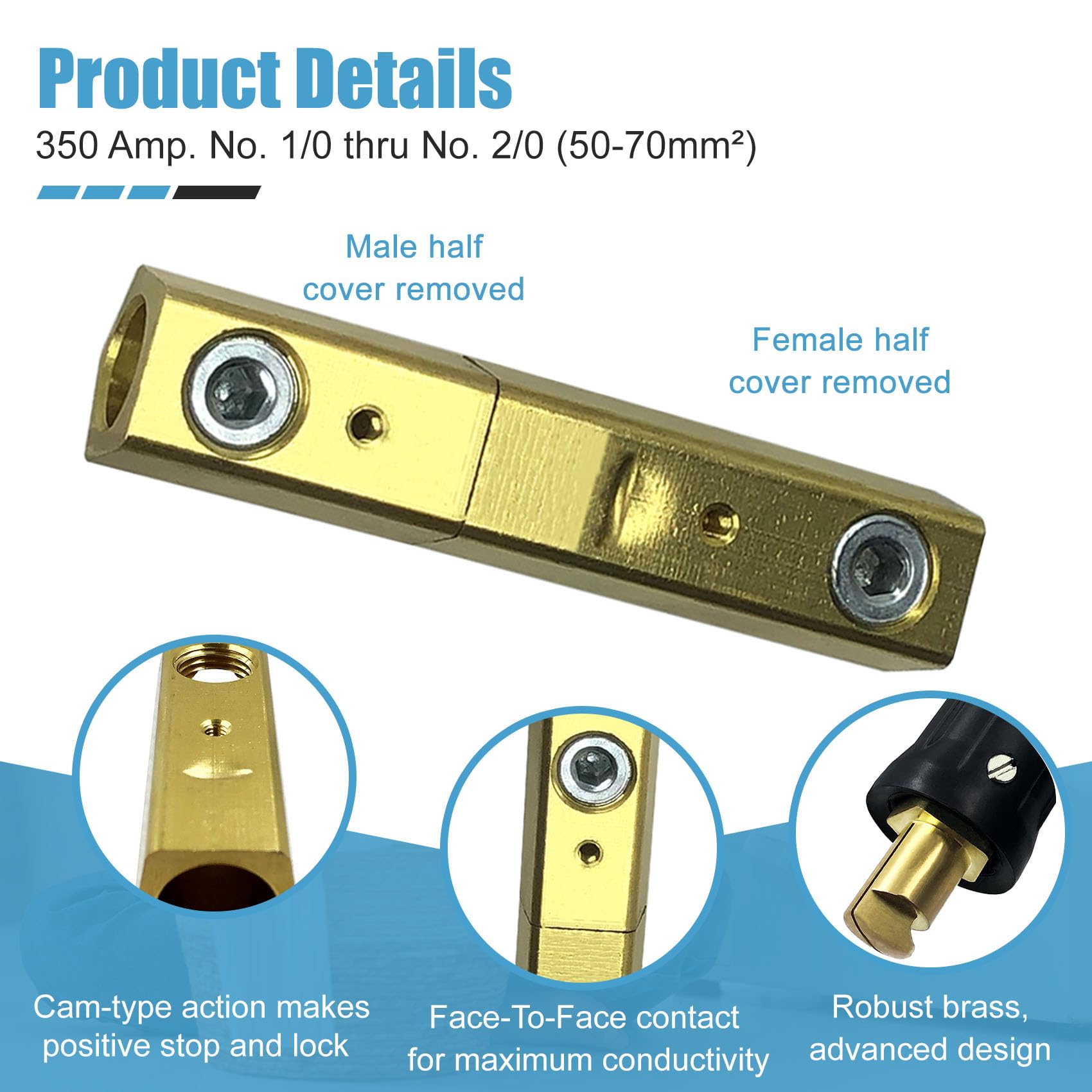 Pidnsrozo LC40 connector rated up to 350 amps for versatile welding tasks.