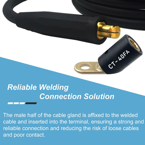 Pidnsrozo easy installation in confined areas with angled terminals
